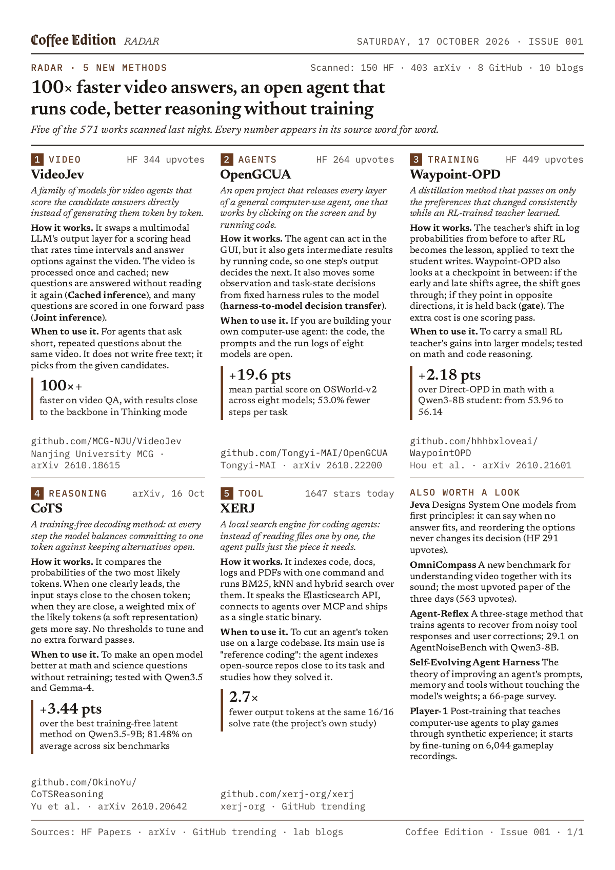 The RADAR page of a Coffee Edition issue: five cards on new AI methods